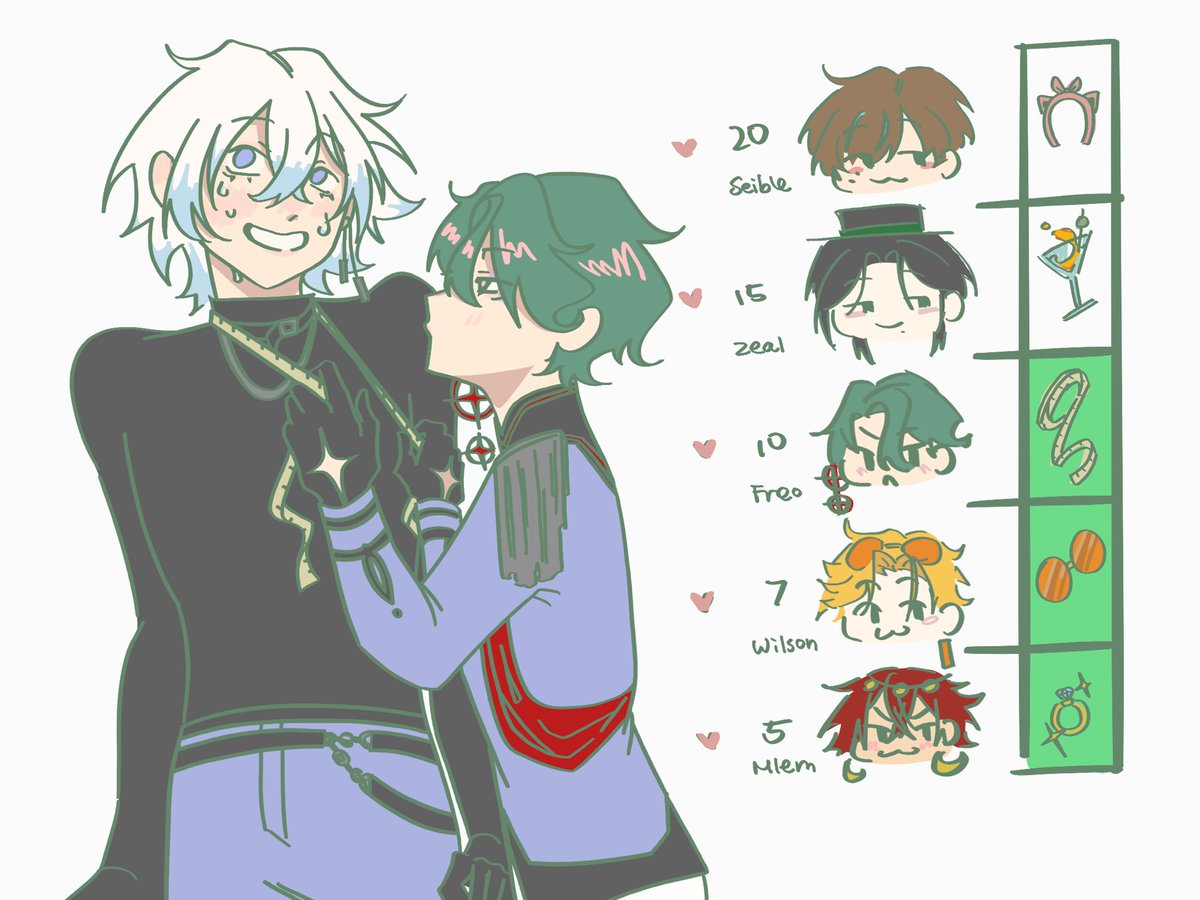 Gotta make sure the measurements are correct… again… ;>
🎫💿 #kaefuri #カエフリー