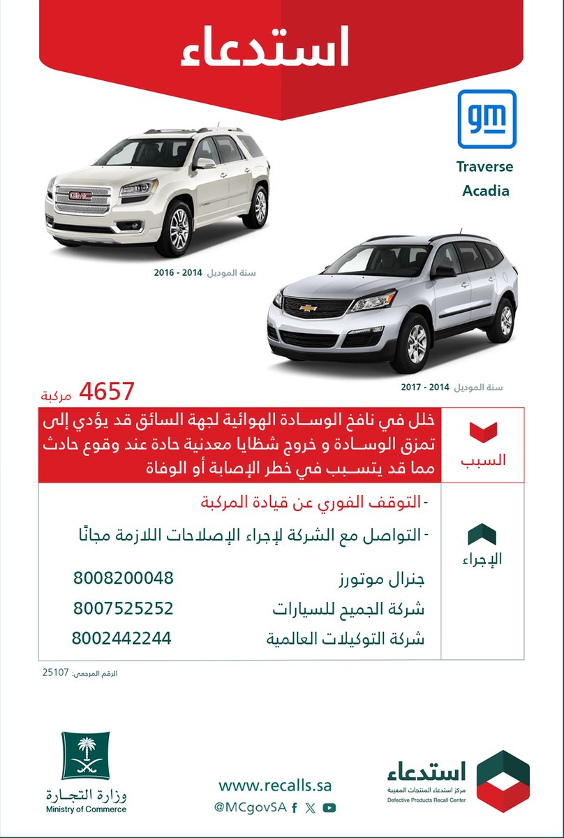 لسلامتكم ..

نعلن عن ⁧#استدعاء 4,657 مركبة جنرال موتورز
🚘 شيفروليه "Traverse"
🚘 Acadia" GMC"
🗓 2014 - 2017

🔻 لخلل في نافخ الوسادة الهوائية لجهة السائق، قد يؤدي إلى تمزق الوسادة وخروج شظايا معدنية حادة عند وقوع حادث، مما قد يتسبب في خطر الإصابة أو الوفاة.

‼️ (ندعوكم إلى