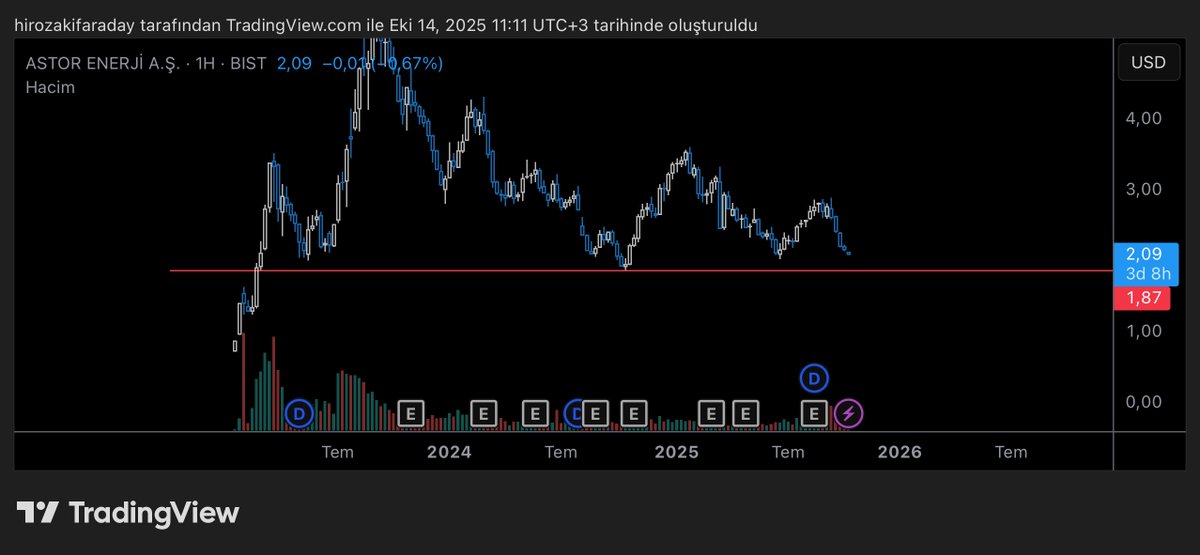 Hirozaki 🐧 tweet media