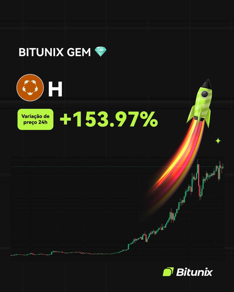 BitunixPT's tweet image. 💎GEMAS BITUNIX💎
$H
📈VARIAÇÃO 24H +153,97%
📅LISTADA NO DIA 25/06/2025
Como comprar em spot👉 short.bitunixads.com/zRU8WWqc
Como negociar em futuros👉short.bitunixads.com/0wLos4Tf