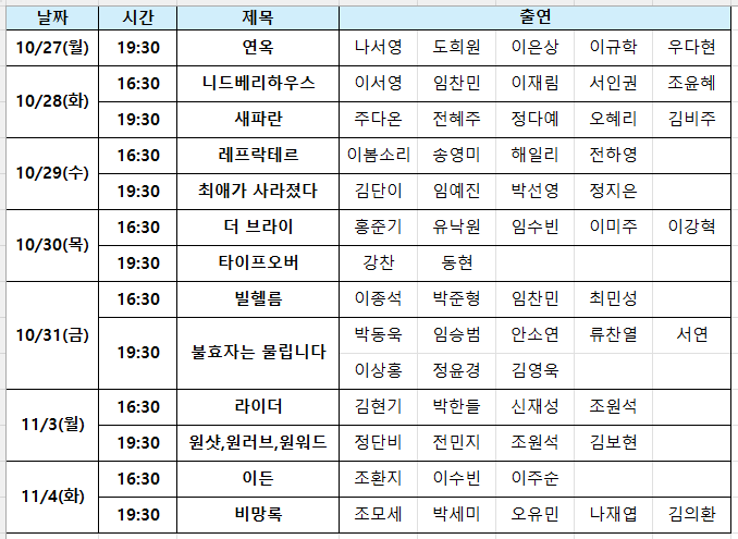 스테이지 오디세이
시간순 작품 출연자 정리표