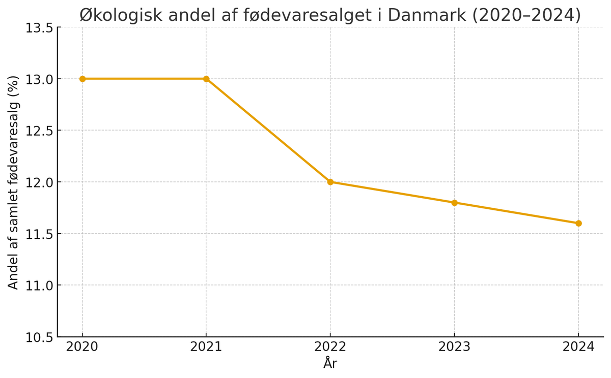 Niels Westy tweet media