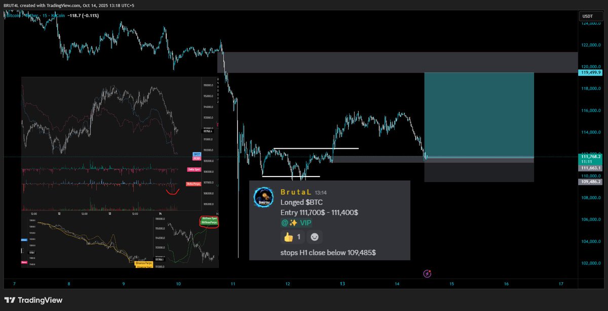 BrutalBTC tweet media