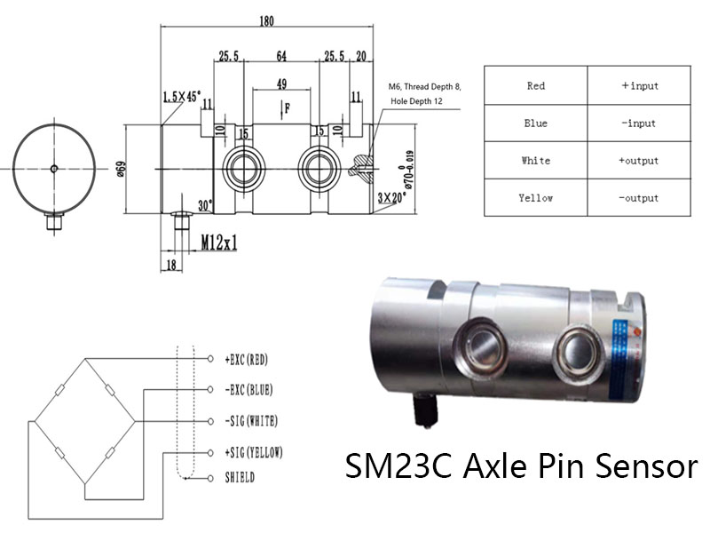 xiodng250196's tweet image. 🔧 SM23C Pin-Type Load Cell
Small but mighty!
Compact design | High accuracy
Excellent anti-eccentric load capability
Perfect for tight-space force measurement.
Where will you put this mini powerhouse? 👇
#LoadCell #ForceMeasurement #IndustrialTech
