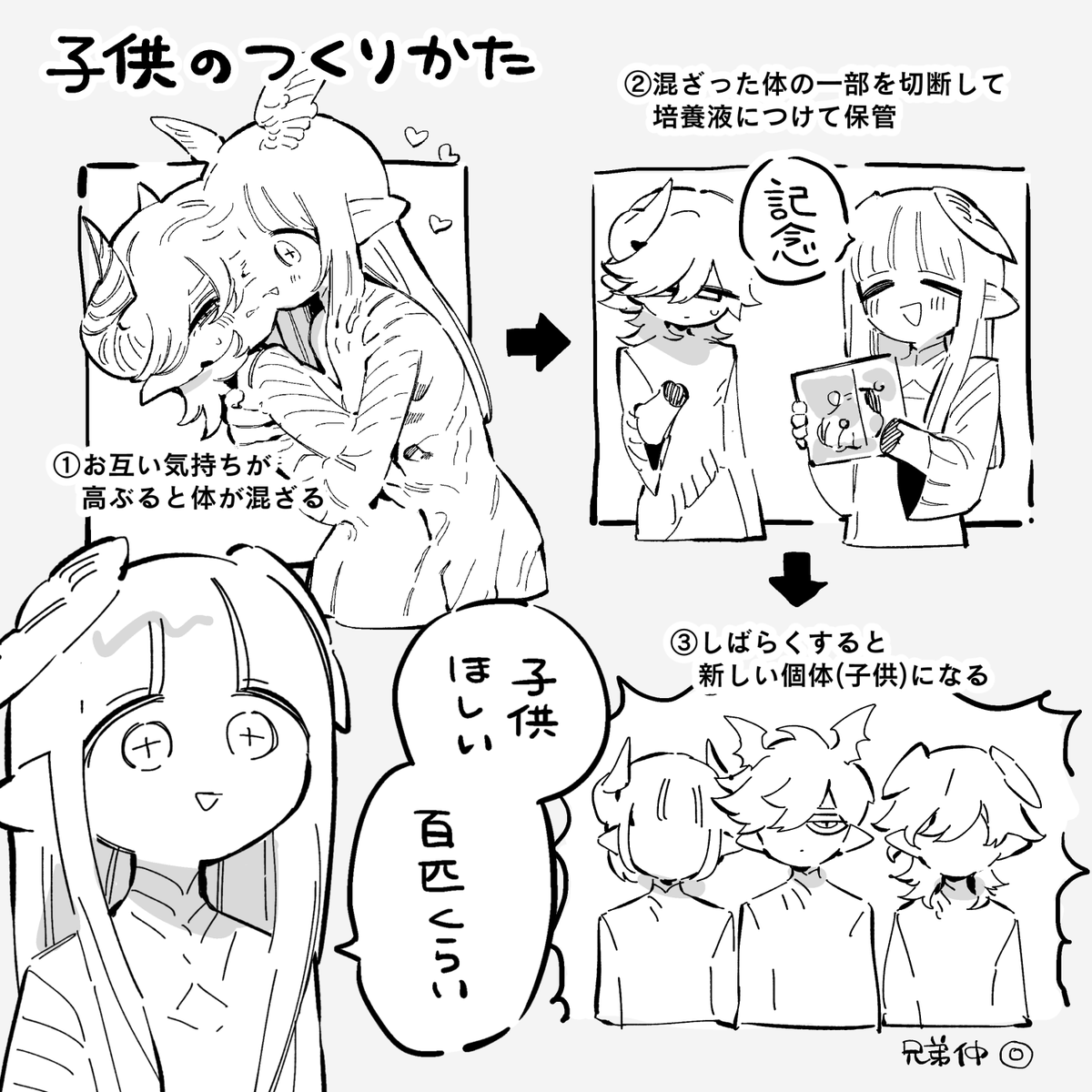 日常かもしれない　ヲル・レ・ロ 日常かもしれない