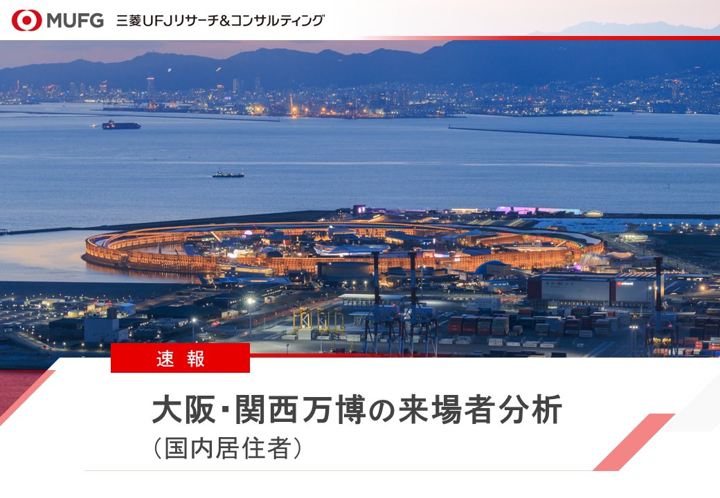 murc_official's tweet photo. 【速報：大阪・関西万博の来場者分析】国内において広域的な集客効果を発揮したこと、また開幕以降、時間の経過とともに、より遠方からの来場者が増加したことが示されています。詳細はこちら▶https://t.co/MAYyHuppFl
#大阪関西万博 #MURC https://t.co/0vYBosy76l
