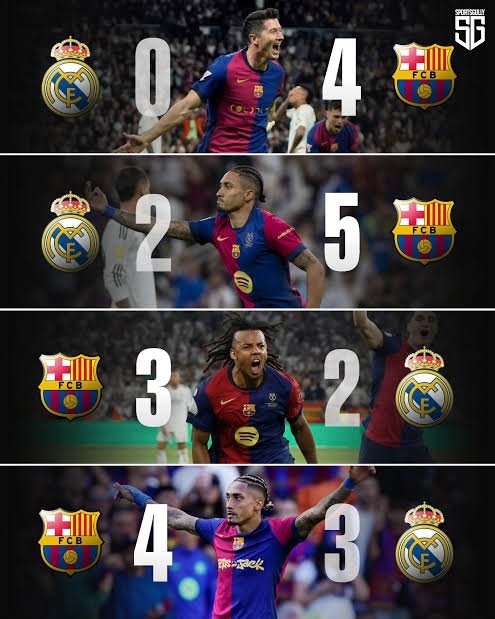 We miss you <a href="/realmadrid/">Real Madrid C.F.</a> 😢😂