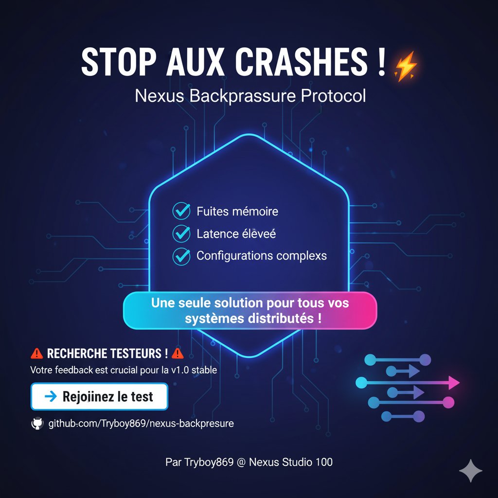 Nexusstudio100's tweet image. Nexus Backpressure est LE protocole universel pour stabiliser tous vos systèmes distribués.
Fini le chaos sur Kafka, RxJS, Node.js ! RECHERCHE TESTEURS pour la v1.0. Aidez-nous !
ici 👇🏾
github.com/Tryboy869/nexu…
#Backpressure #DistributedSystems #DevOps #OpenSource #Golang #Rust