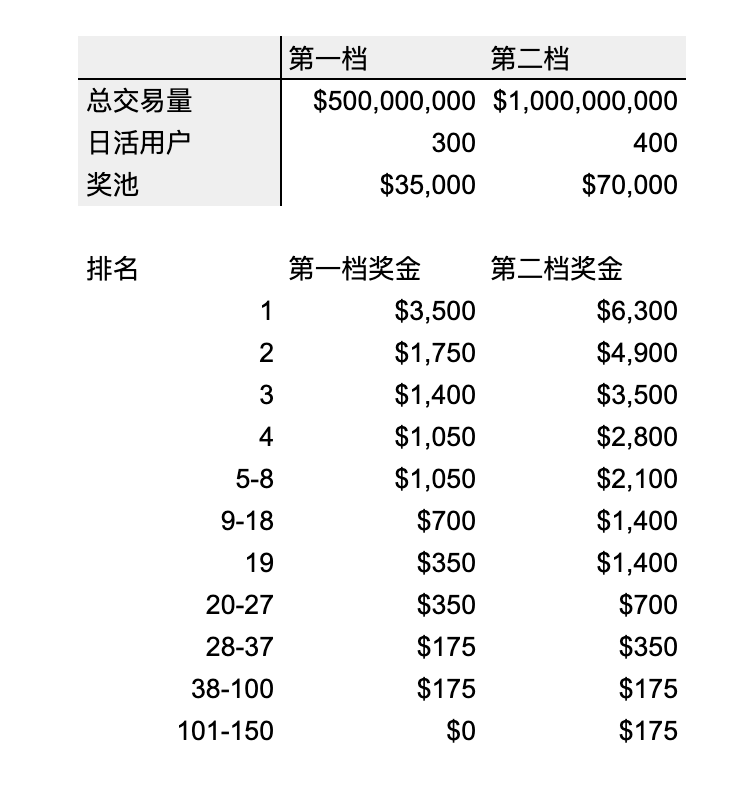 yourQuantGuy tweet media