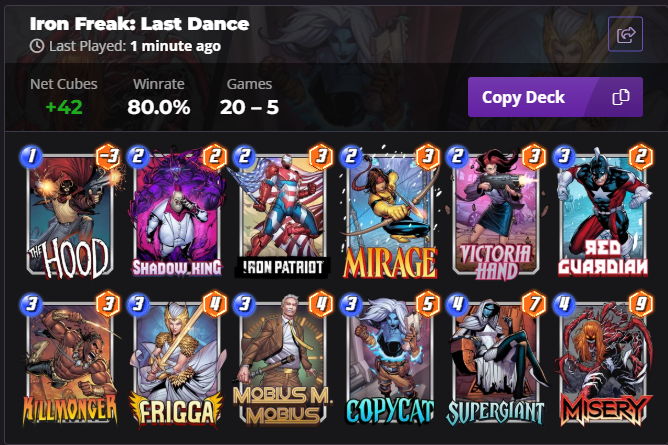 AndreVar14 tweet media