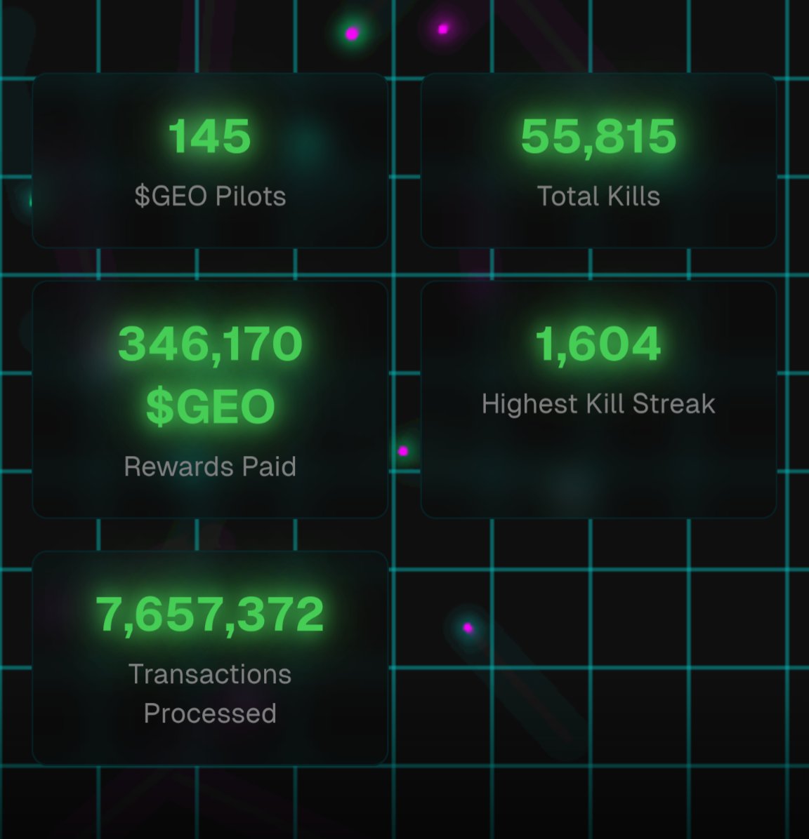 Whether you buy or sell. The $GEO war continues...