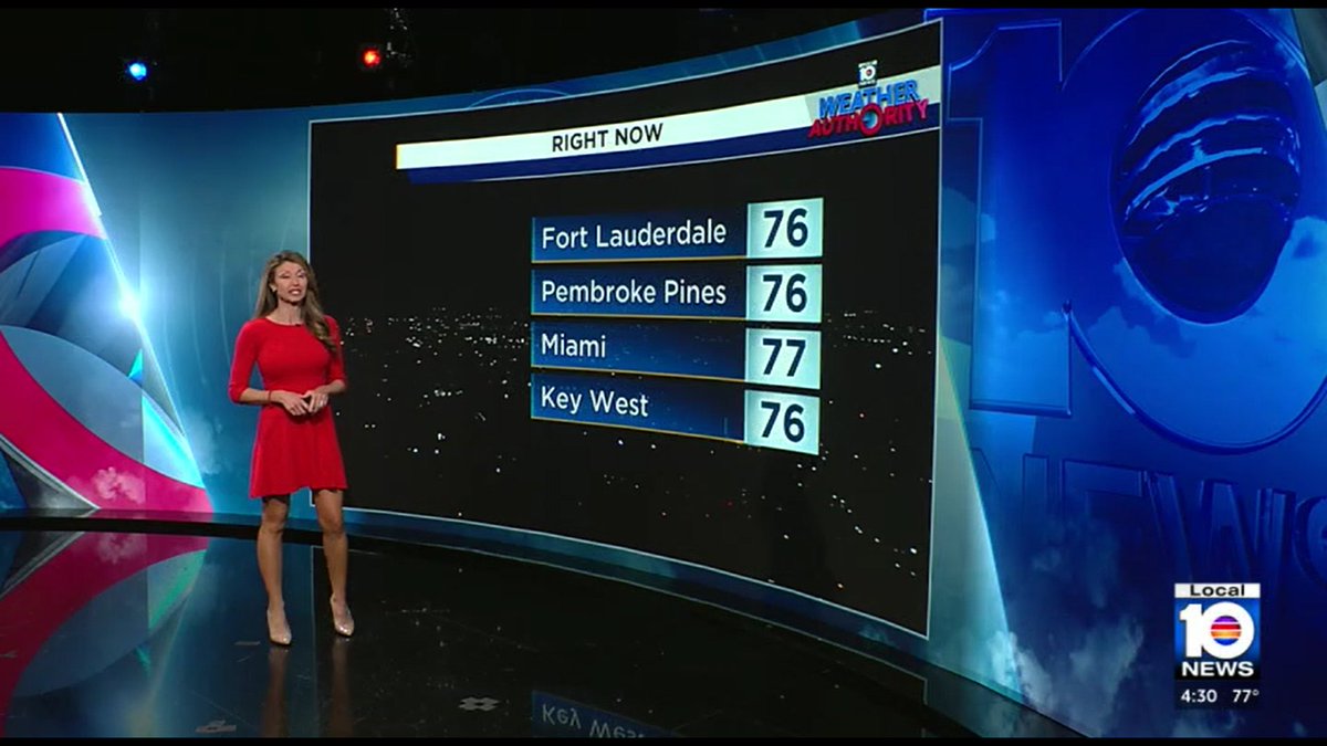 I like the sound of this Terrific Tuesday <a href="/JulieDurdaWPLG/">Julie Durda</a>