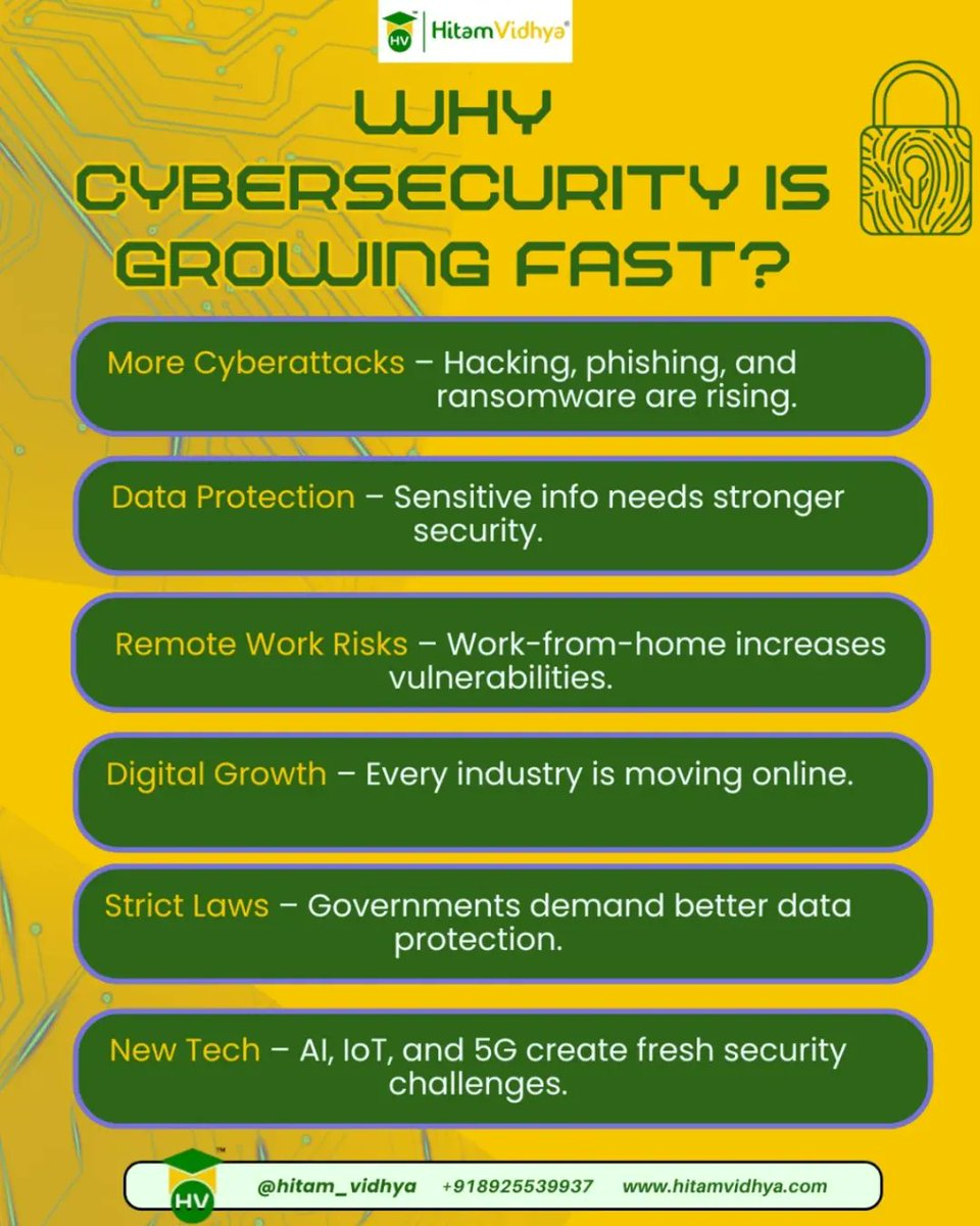 Hitam Vidhya tweet media