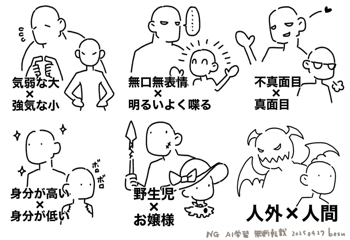 ワイは正反対の組み合わせもんも大変に癖である。これは前に描いたやつ