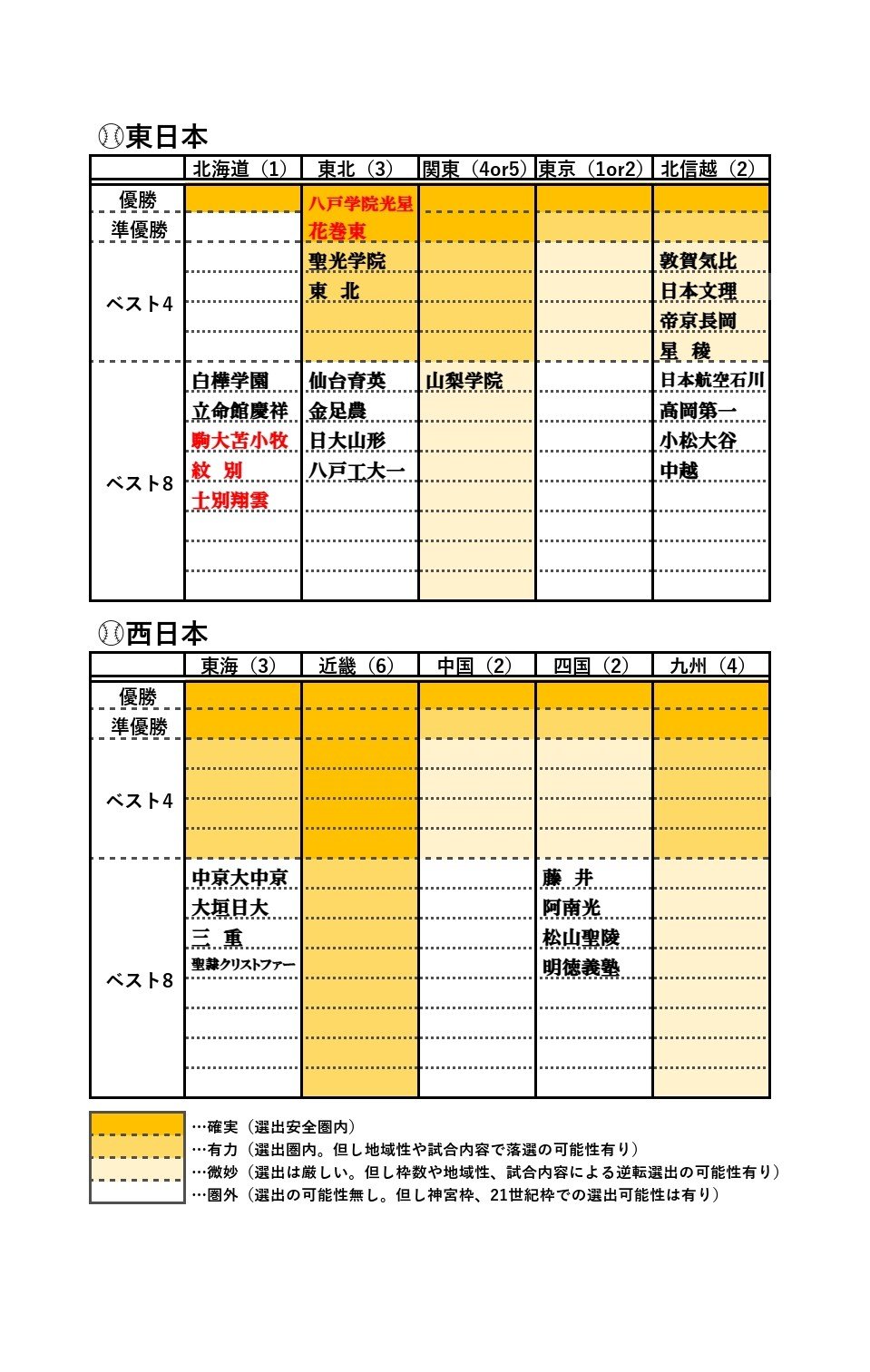 八戸学院光星 選抜甲子園出場記念パーカー 最終値下げ 八戸学院光星 選抜甲子園出場記念パーカー 最終値下げ 高校野球