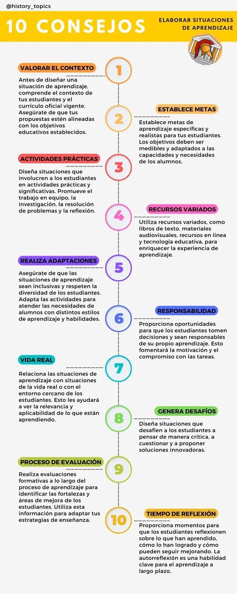 netlearning20's tweet image. 10 consejos para crear situaciones de aprendizaje facebook.com/photo?fbid=684…
#infografía #recursos #edtech