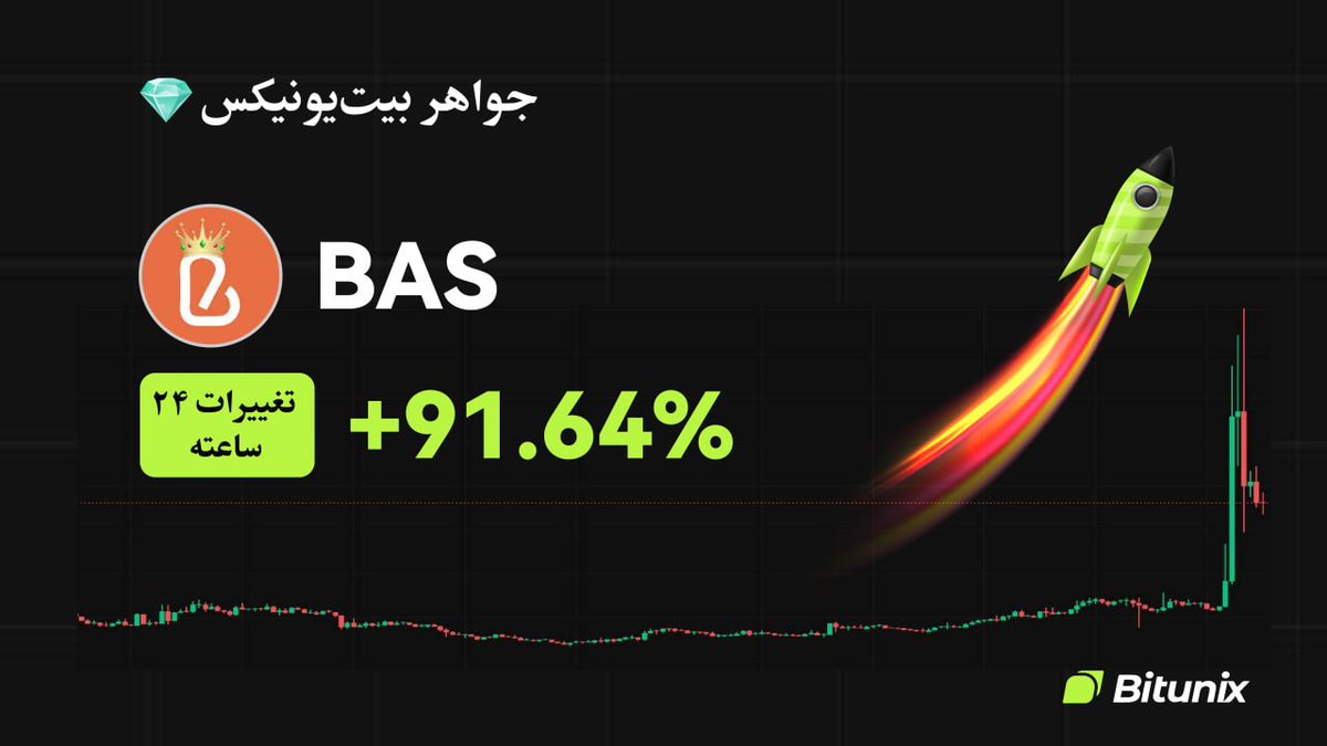 BitunixFA's tweet image. 💎 جواهر امروز بیتیونیکس!
📈 رمزارز $BAS فقط تو ۲۴ ساعت گذشته ٩١.۶۴٪ رشد کرده!
🧲 شاید هنوز دیر نشده برای ورود هوشمندانه!
🎯 همین حالا بررسیش کن: اینجا کلیک کنید short.bitunixads.com/VOgNfGrs