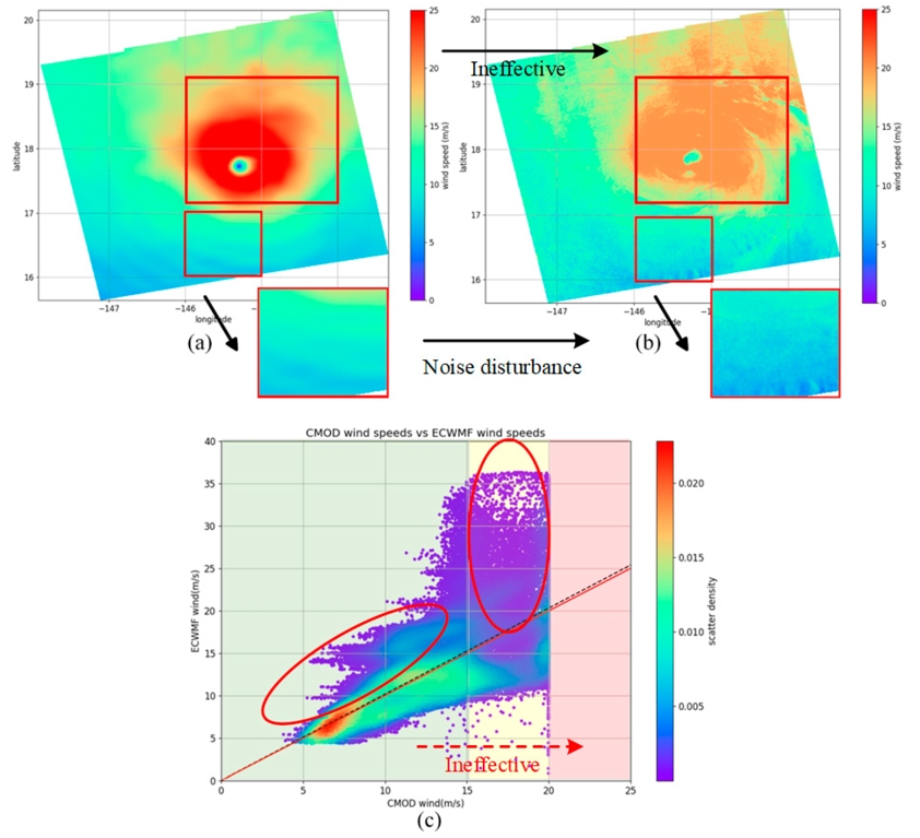 RemoteSens_MDPI's tweet image. 👋👋 Hybrid #CMOD-Diffusion Algorithm Applied to #Sentinel1 for More Robust and #Precise #Wind Retrieval

✍️ Qi Zhou et al.
🔗 brnw.ch/21wWBc9