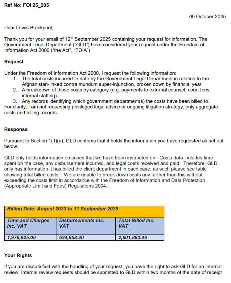 Basil_TGMD's tweet image. 🚨GOVERNMENT SPEND £2.6 MILLION ON HIDING AFGHAN IMPORT SCHEME

Restore Britain have discovered that the Government have cost the British taxpayer whopping £2,601,883.46 to try and hide from its OWN PUBLIC the Afghans they are smuggling in to Britain

[H/T @Lewis_Brackpool ]