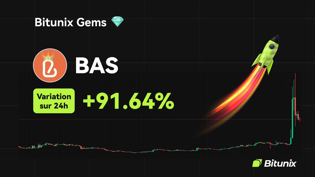 BitunixFR's tweet image. 💎 BITUNIX GEMS 💎
$BAS
Variation sur 24h : +91.64 %
📆 Listé le 01/09/2025
🚀 Trader maintenant sur : short.bitunixads.com/QNdIo6Fw
#Altcoin #Cryptomonnaies