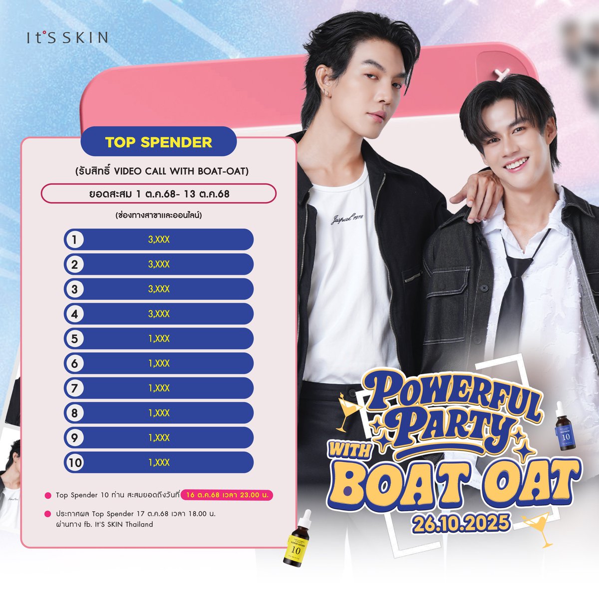 📣อัพเดทยอด Top Spender 
ยอดสะสม 1-13 ต.ค.68 (สาขาและออนไลน์) 

📌Top Spender สะสมยอดได้ถึง 16 ต.ค.68 เวลา 23.00 น.
📱สอบถามเพิ่มเติม Line : @itsskinthailand
 
#ITSSKINxBoatOatParty
#ITSSKIN #ITSSKINThailand #Power10Effectors
#BoatOat #โบ๊ทโอ๊ต #BoatYongyut #Oatpasakorn