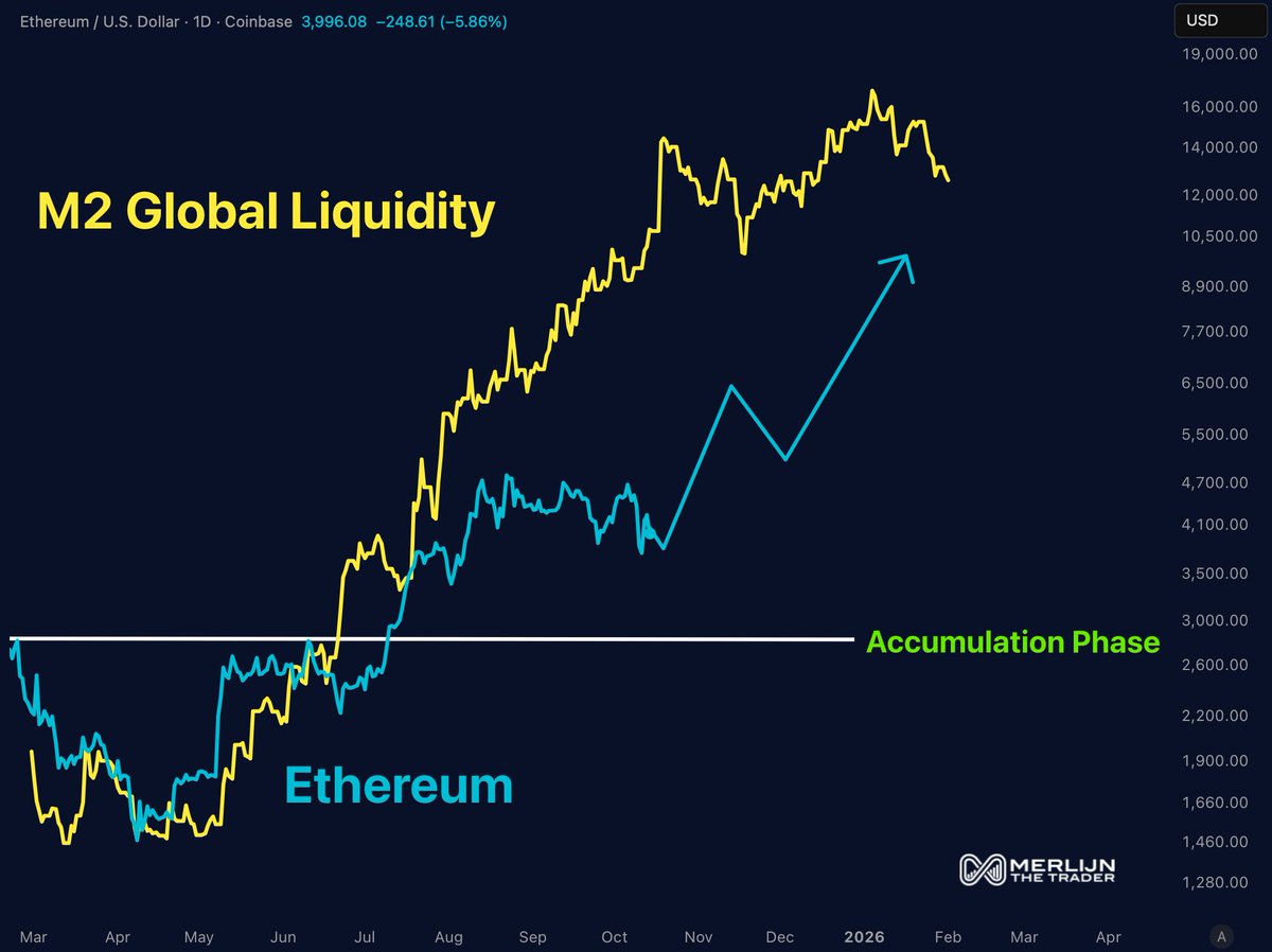 Serkan Aktulum (@SerkanAktulum) / Posts / X