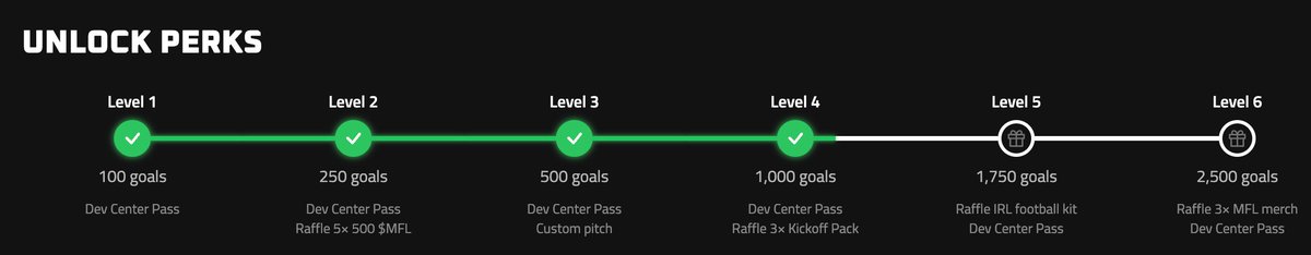 The Yorkshire Tea &amp; XP Alliance is smashing it in <a href="/playMFL/">MFL</a> Goal Rush.

We've just smashed through the 1000 goals barrier.

Thats to everyone who is taking part - bring on those lovely perks 😍

#PlayMFL #MFL #YTXP