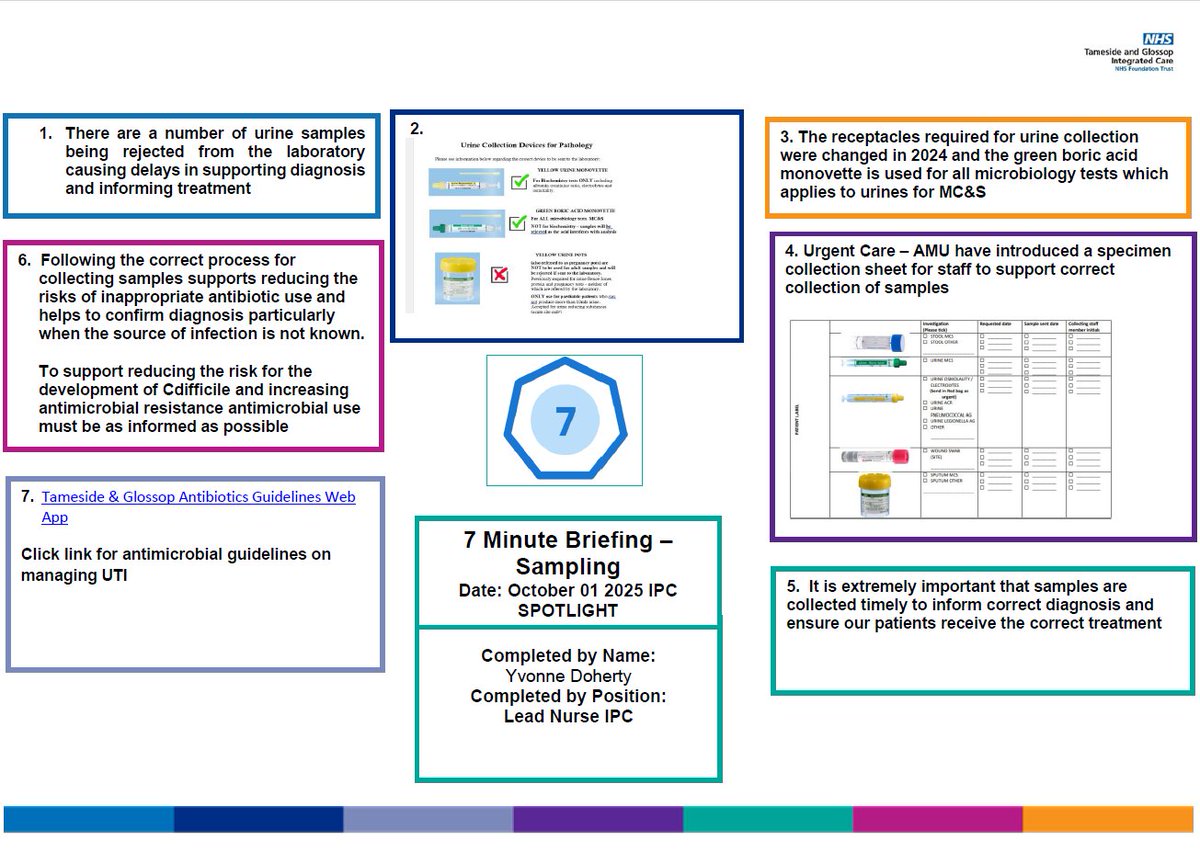 Infection Prevention Spotlight Month - 7 Minute Briefing Sampling
