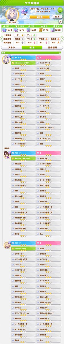 今朝やっと競技場本育成のためのゴルシちゃん出来た🙌
レポ突っ込んでスピ9芝9🐤📄
使いたい方いましたらぜひ🙇‍♂️

794993333