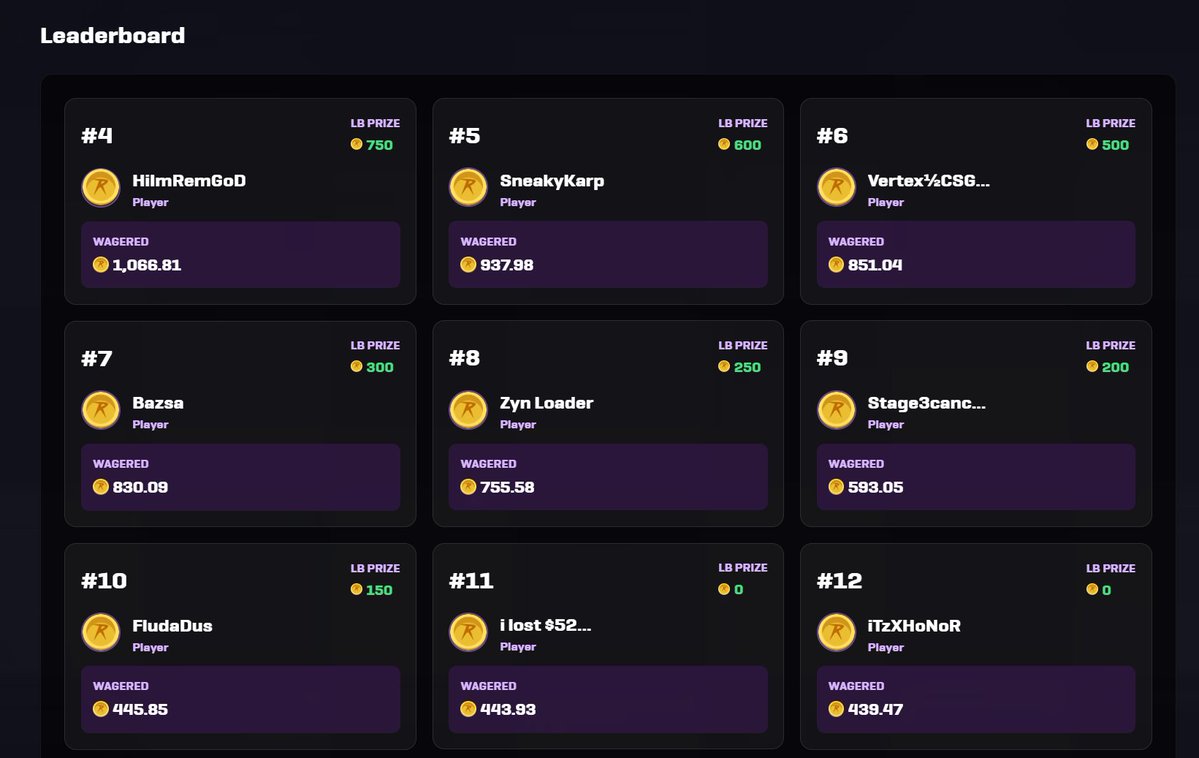 Gonstcs's tweet image. $10,000 CSGOROLL MONTHLY RACE!
🎁HUGE prizes to be WON!
How do I win?
✅Use Code: Gonst on @CSGORoll csgoroll.com/r/GONST
✅Every coin you WAGER enters you into the RACE
🎁$20 to a random Like + Retweet
⏳17 Days Left!
⚡️High Rollers hmu on discord or dms
#CS2Giveaway…