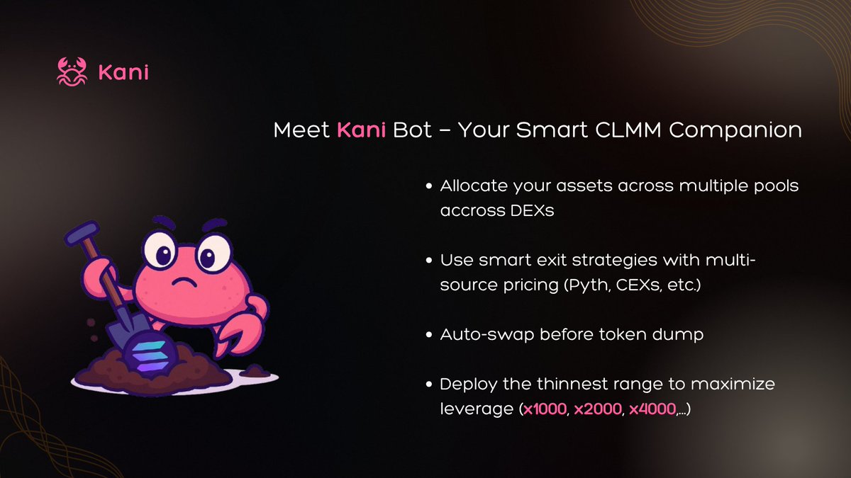 gKANI! We conquer X!!