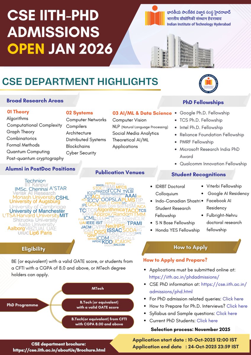 cse_iith's tweet image. Applications are invited from candidates with excellent academic credentials for multiple PhD positions funded by MoE (institute fellowship)/ Research Projects in the Department of Computer Science and Engineering at IIT Hyderabad, for the January 2026 cycle.
How to apply:…