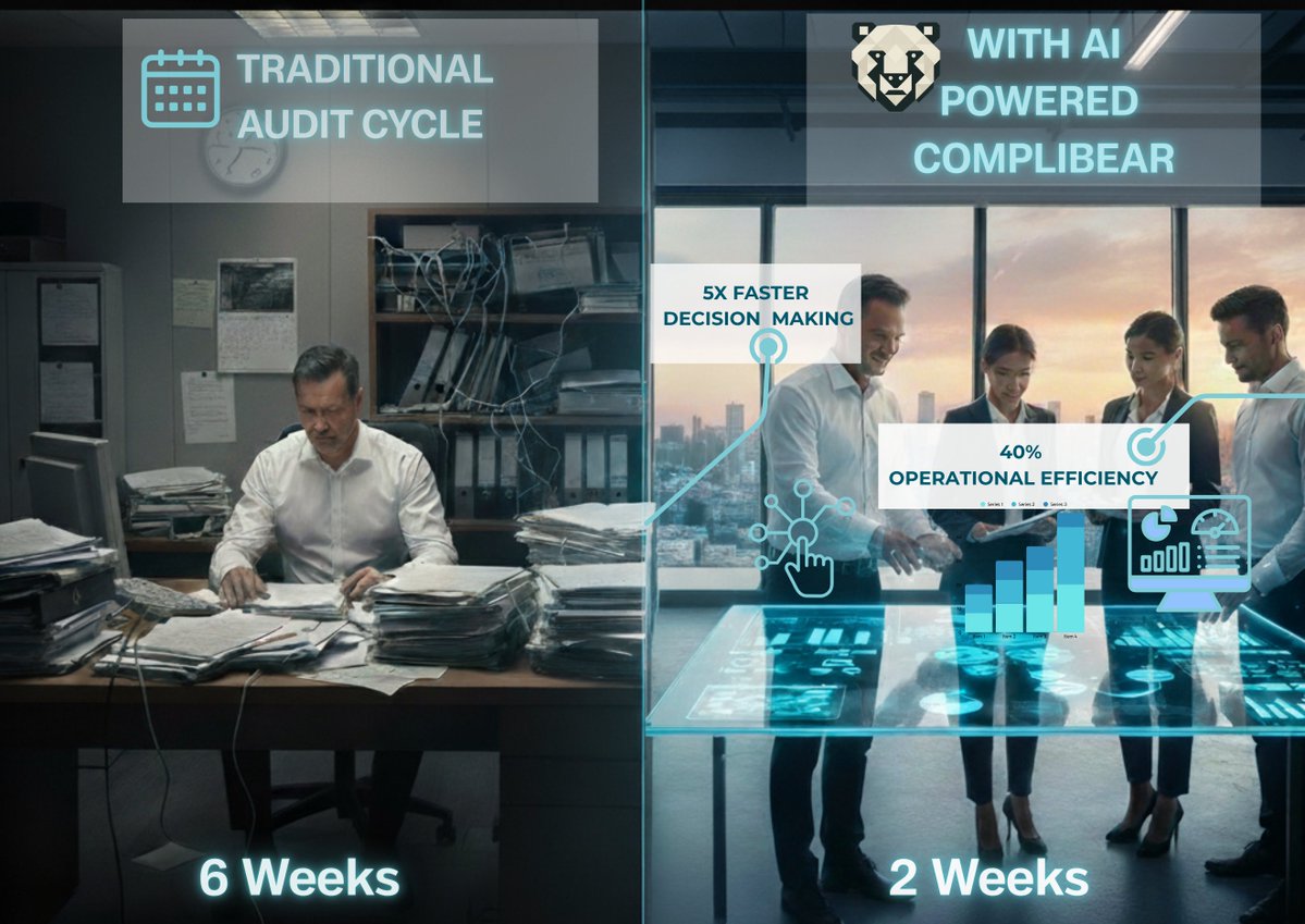_ajalabs's tweet image. AI is redefining enterprise speed — turning 6-week audit cycles into 14 days with CompliBear’s Autonomous Control Monitoring. Experience faster, smarter, fraud-resilient decisions:
Sign Up : ajalabs.ai/complibear/
Explore: linkedin.com/company/ajalab…
#AIInnovation #ACM #CCM