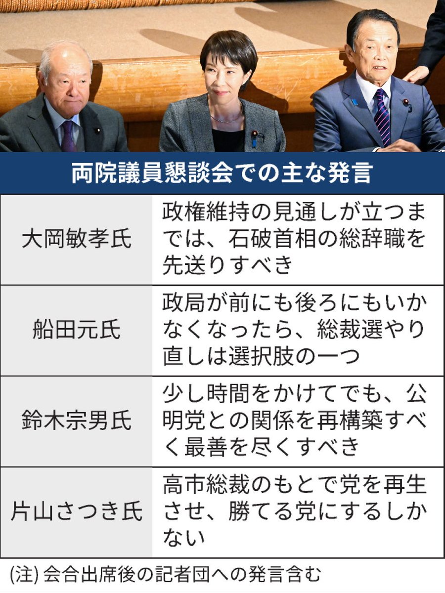 nikkei's tweet image. きしむ自民党、「総総分離」求める意見も 「高市首相」は野党分断頼み
nikkei.com/article/DGXZQO…
両院議員懇談会では執行部批判は目立たなかったものの、公明党の連立離脱を巡り自民党内には不満がくすぶります。