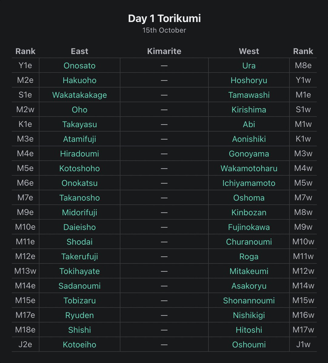 あきのすけ (@aki324nosuke) / Posts / X