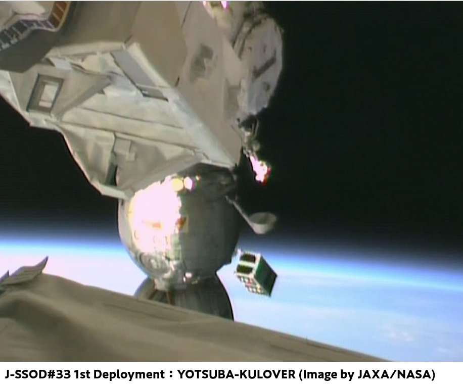 JAXA_Kiboriyo's tweet image. ✨Successful #CubeSat deployment from #Kibo via #JSSOD33!
On Oct 10, three CubeSats were released in two batches:
◆YOTSUBA-KULOVER
◆e-kagaku-1
◆BOTAN
Wishing each mission great success! 🙏
🔗humans-in-space.jaxa.jp/en/biz-lab/new…
#ISS #SatelliteDeployment #SpaceEducation #CommercialSatellite