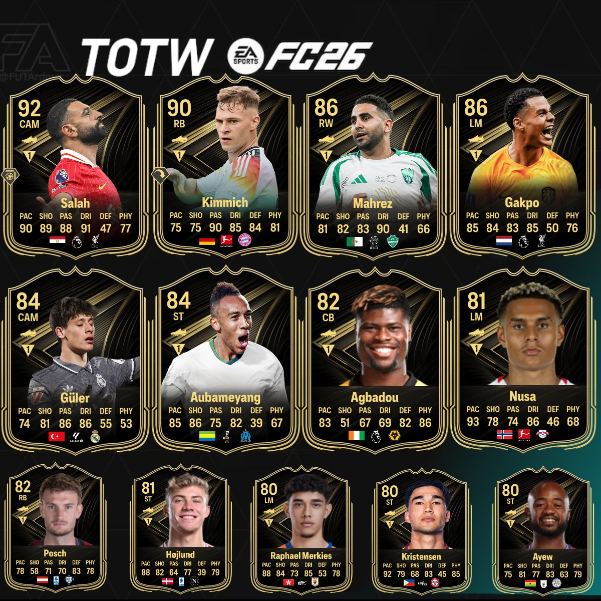 FUT Ardour tweet media