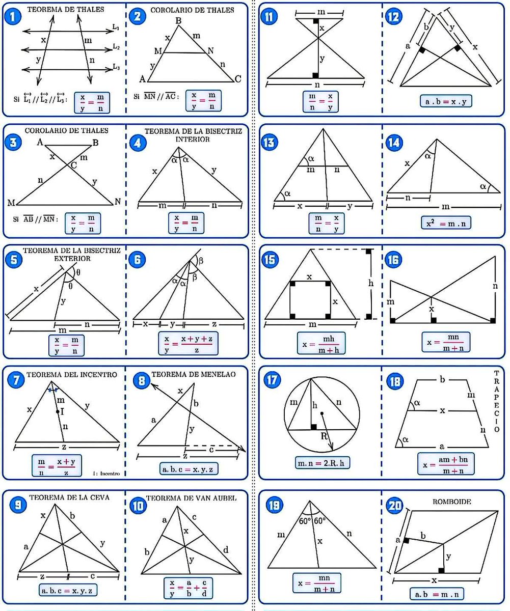 The Properties of the triangle ▶️.