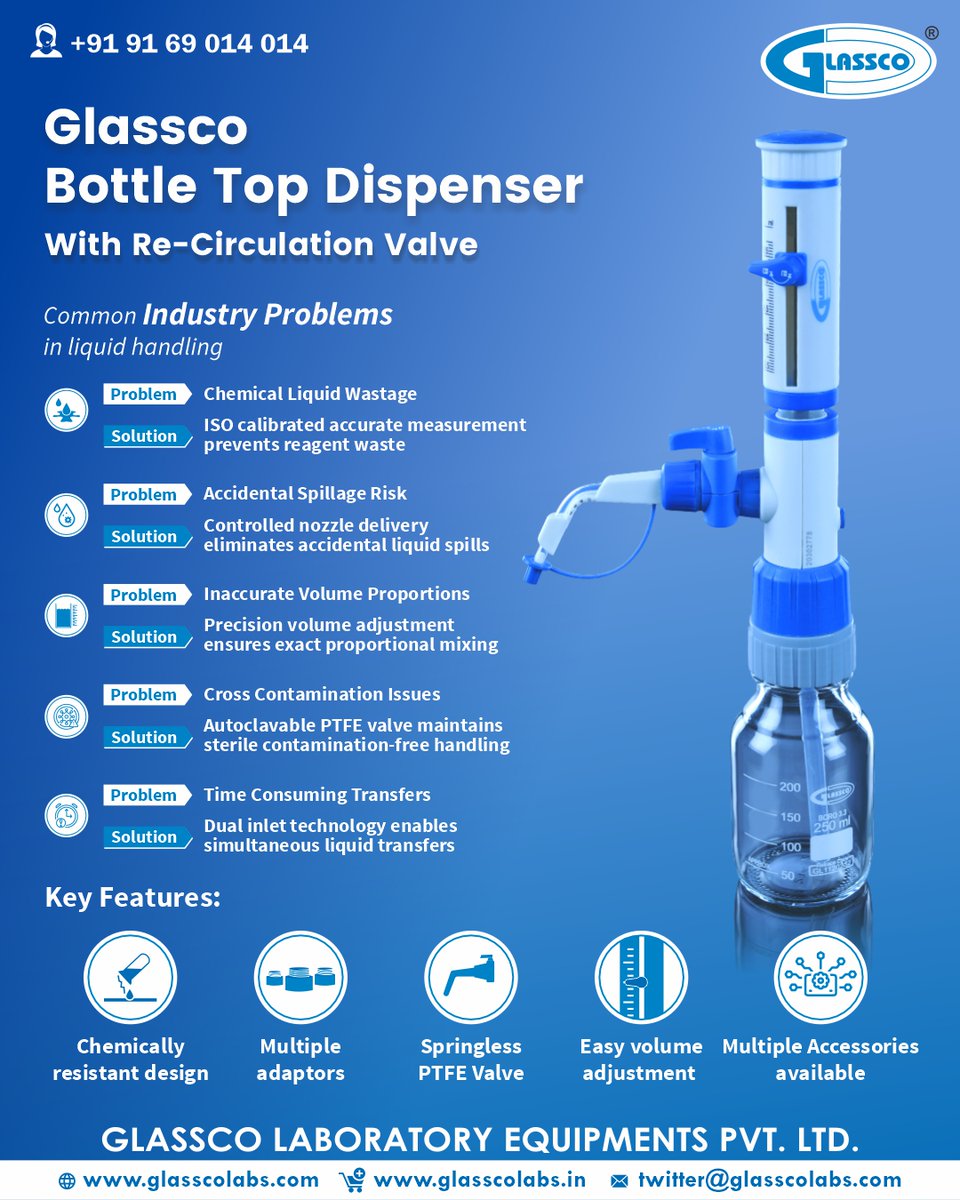 GLASSCOLABS's tweet image. From titration to reagent distribution — one dispenser, countless applications.
Experience accuracy and safety with every use.
#BottleTopDispenser #LiquidHandling #LabSafety  #Glasscolabs.