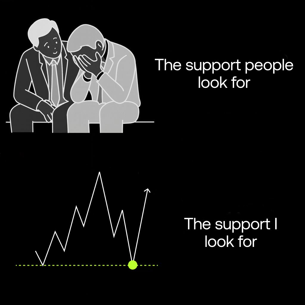 Support levels &gt; support groups. Traders know the real therapy 😮‍💨