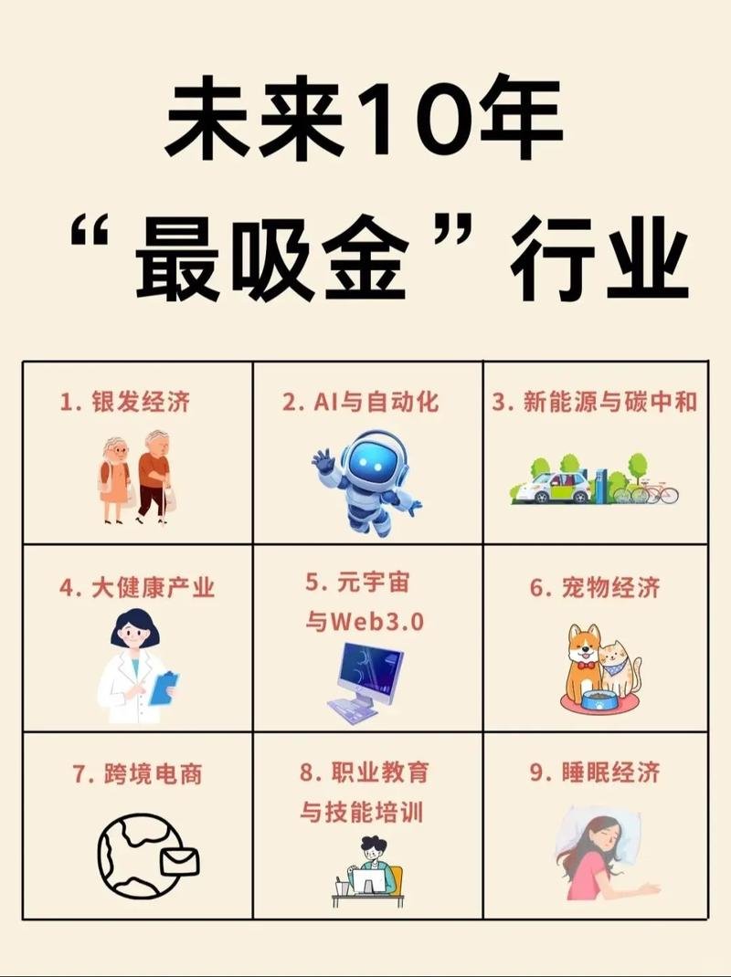白骏知识分享 tweet media
