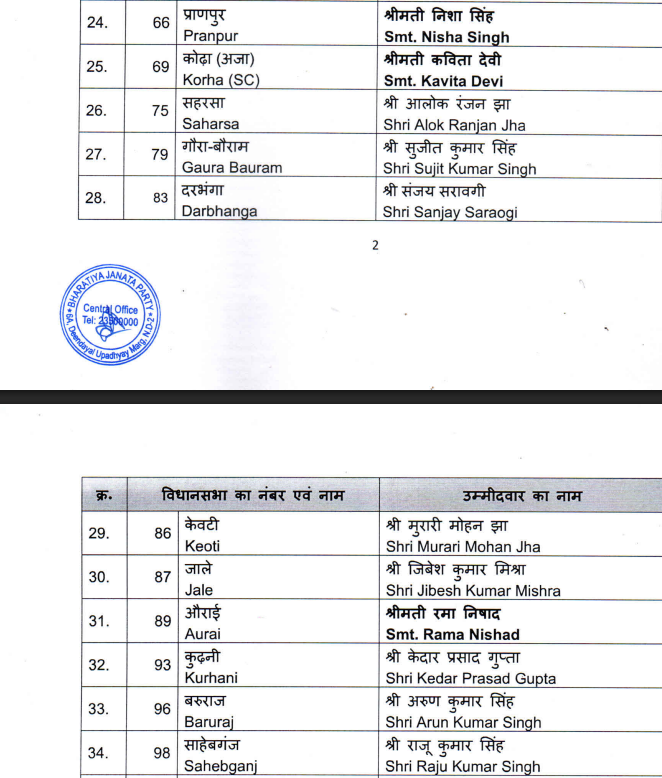 Ankit Paliwal tweet media