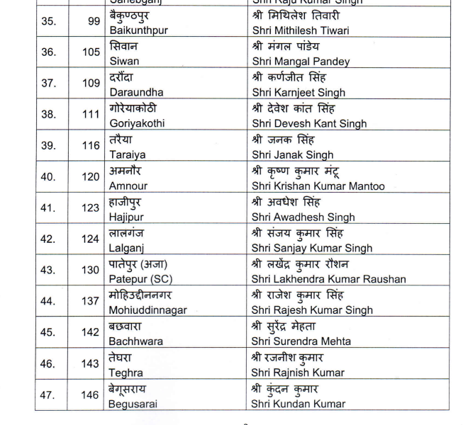 Ankit Paliwal tweet media