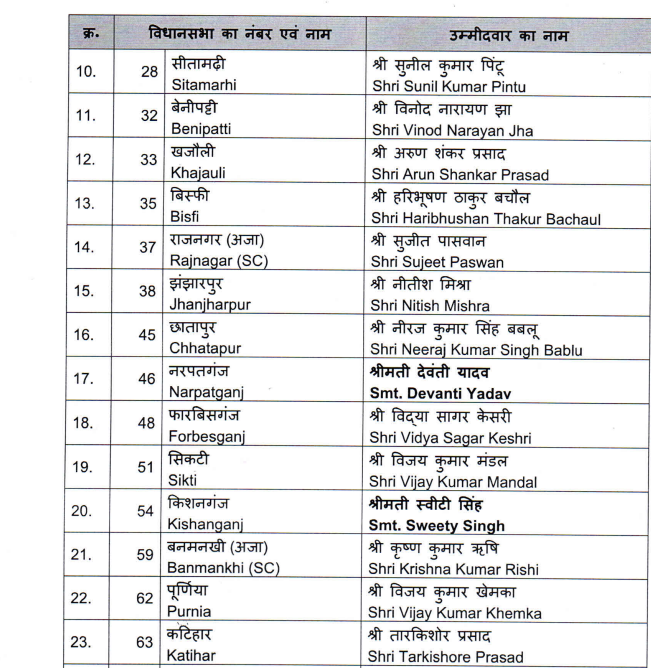 Ankit Paliwal tweet media