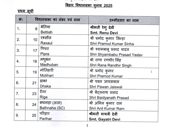 Ankit Paliwal tweet media