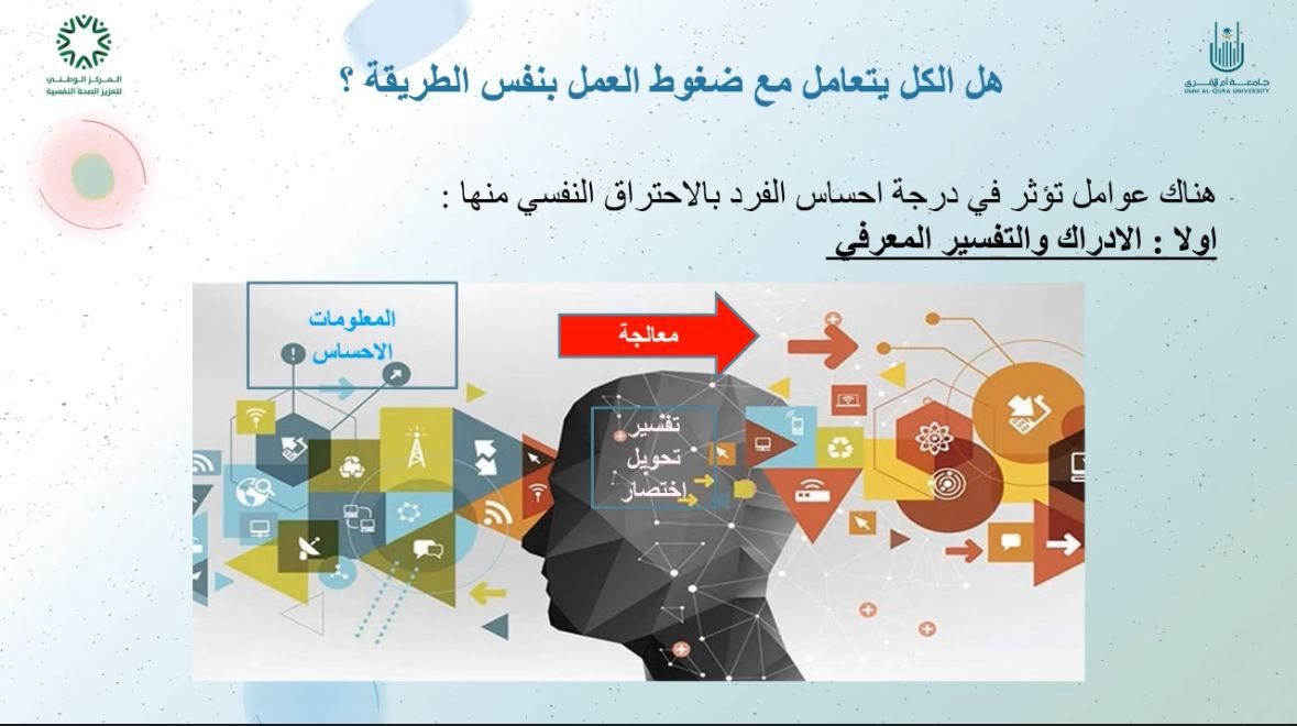تعليم مكة يُفعل اليوم العالمي للصحة النفسية بلقاء "إدارة الضغوط في بيئة العمل"  -  albld.net/16074.html