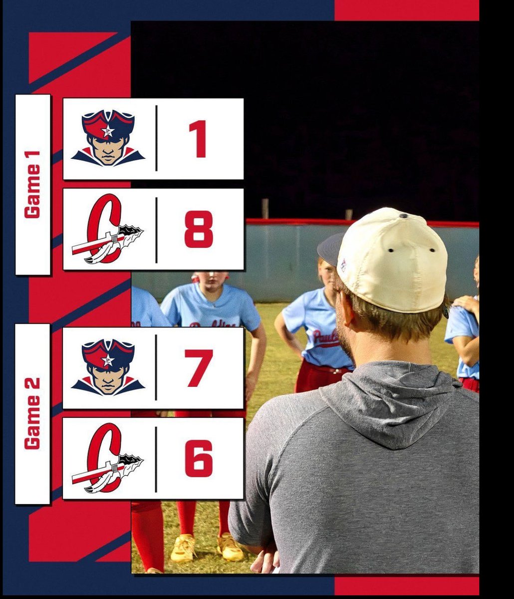 The Lady Patriots Softball team will play a crucial game three today at 5:00 PM at Paulding County High School after splitting the first two games of the series. Come out and support our Lady Patriots!