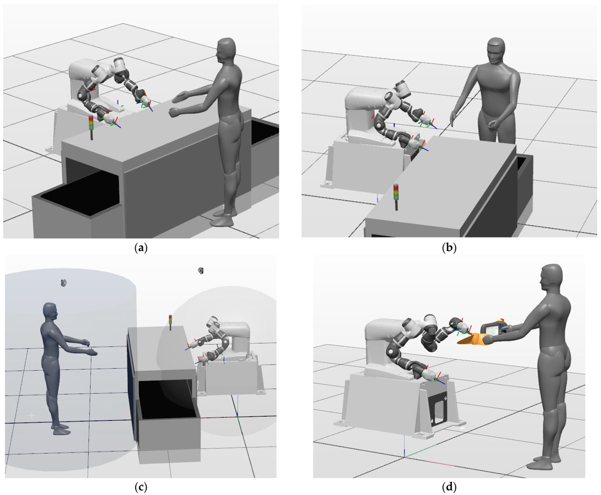 RoboticsMDPI's tweet image. #HighlyCitedPaper
📖 COBOT Applications—Recent Advances and Challenges
✍ By Claudio Taesi, Francesco Aggogeri and Nicola Pellegrini
🏘️ From University of Brescia
👉mdpi.com/2218-6581/12/3…
#Robotics #COBOT #perception #control