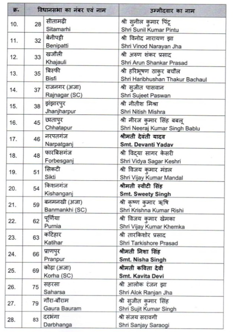 छवि