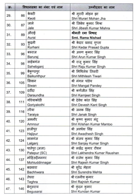 छवि